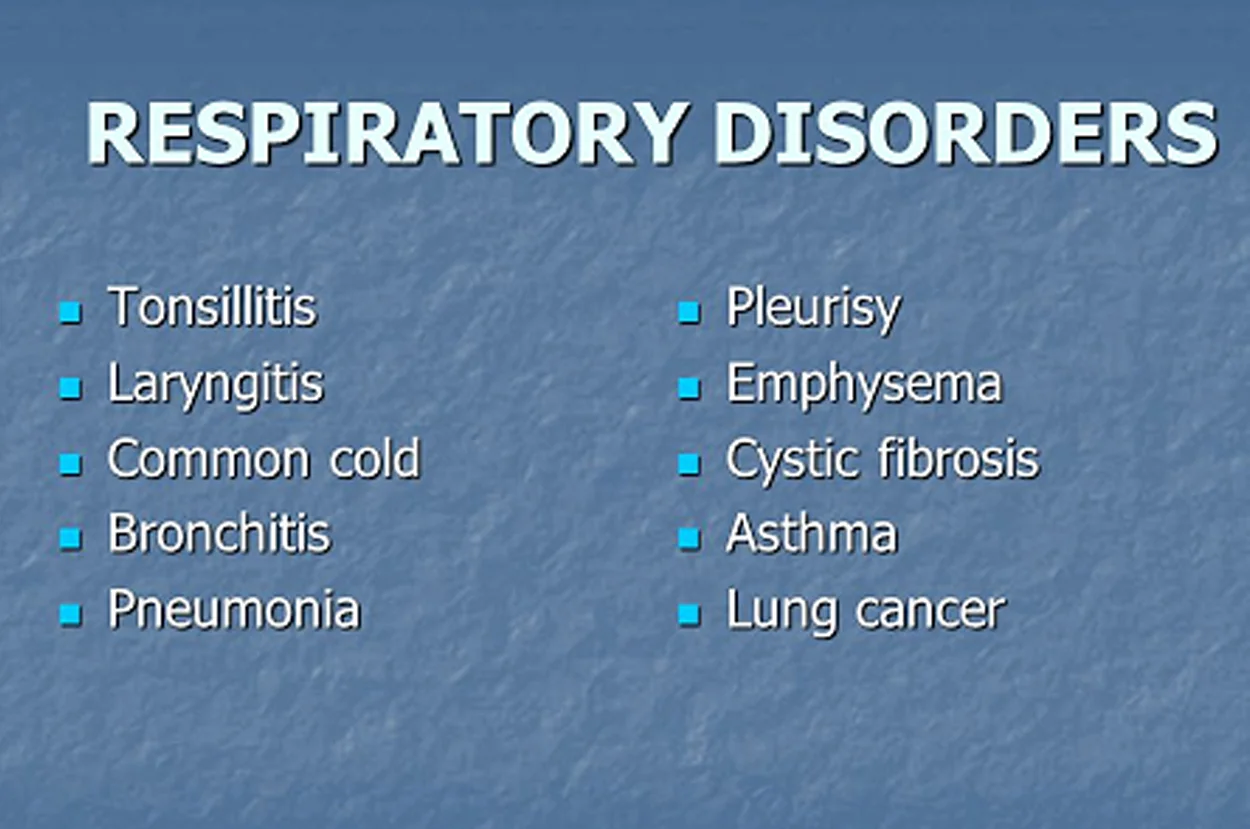 Dr. Goel Homeopathy
