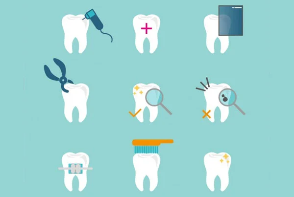 Dental Problems